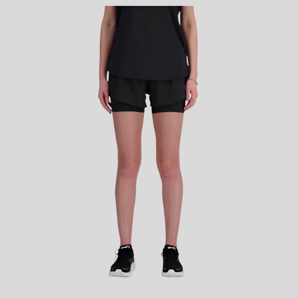 NewBalance-WomensRC2-in-13InchShort-Black-CultureAthletics